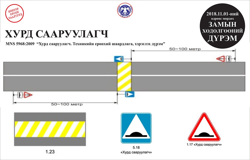 Замын хөдөлгөөний шинэчилсэн дүрэм